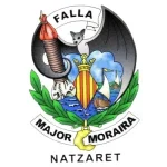 falla nazaret